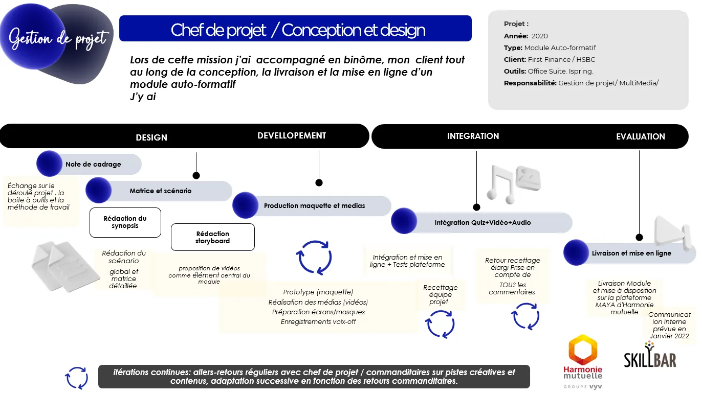 Visuel module arrêt cardiaque sur desktop et mobile